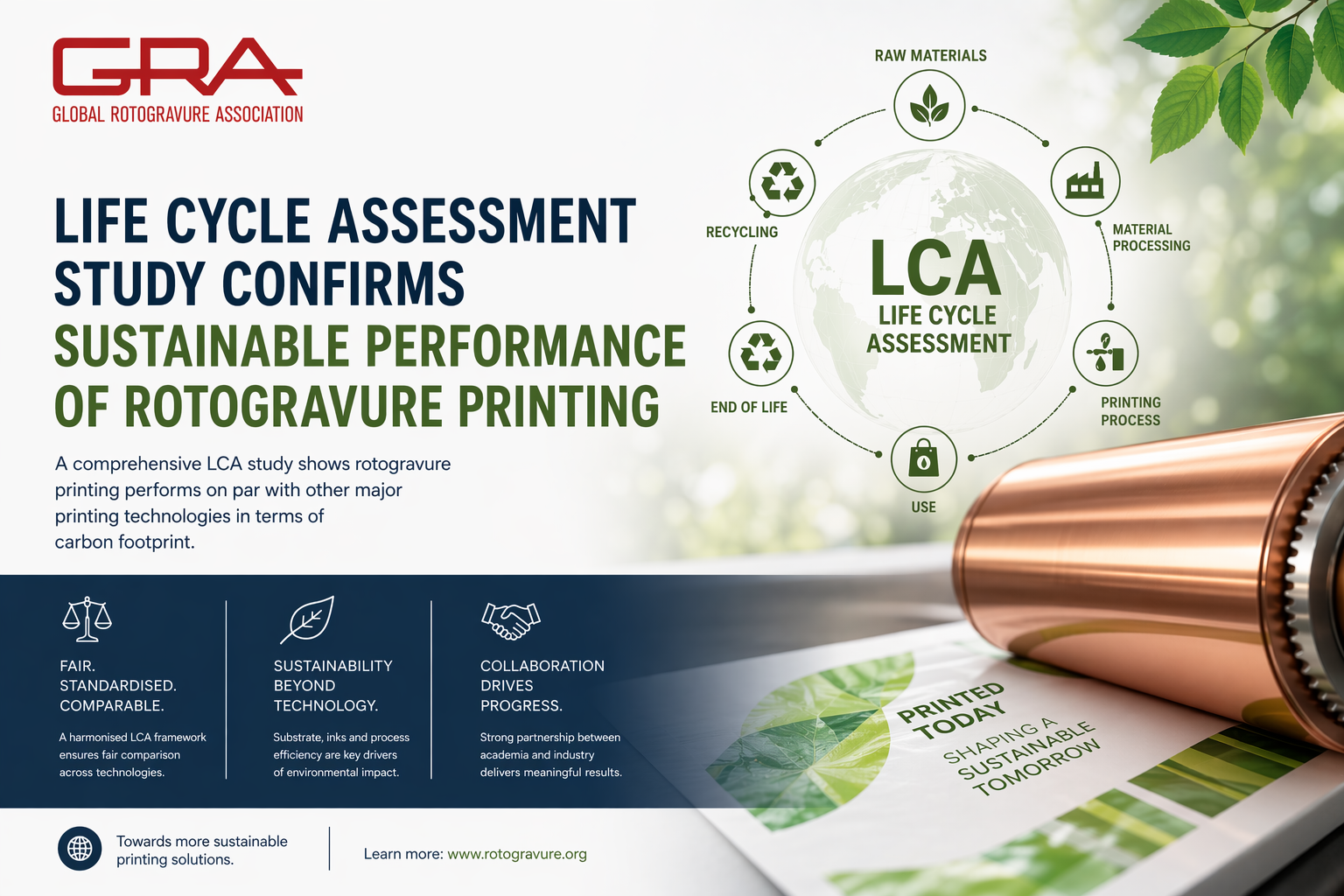 Life Cycle Assessment Study Confirms Sustainable Performance of Rotogravure Printing