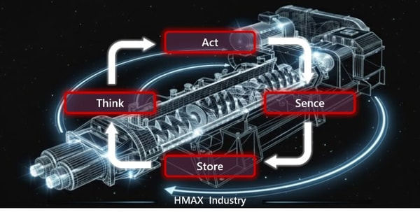 Kurimoto and Hitachi High-Tech launch collaboration to optimize mixing process conditions using mixing data and physical AI