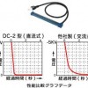 防爆型静電気除去装置 DC-2型