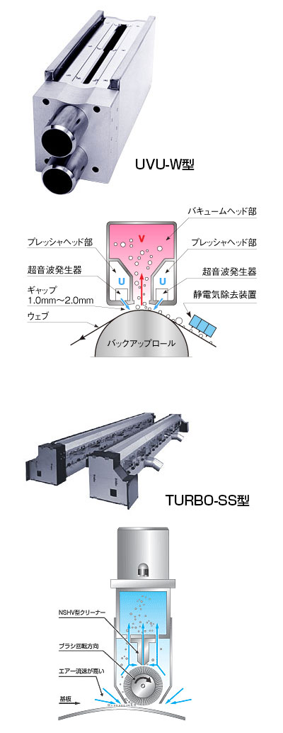 shinko_cleaner_1