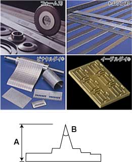 検索結果: | コンバーティング機械・機器総覧 | ページ 16
