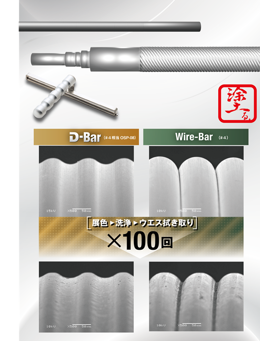 D-Bar　オーエスジーシステムプロダクツ