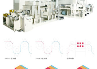 逐次延伸装置_市金