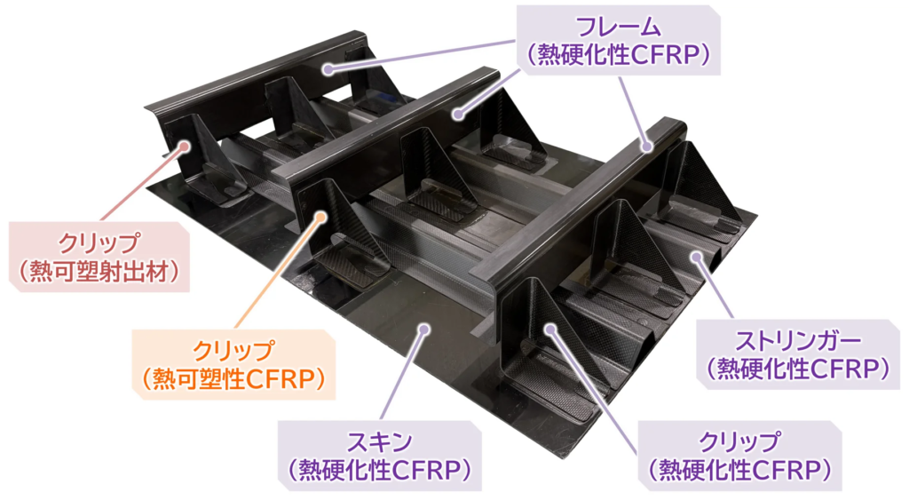 新版 複合材料・技術総覧 CFRP】東レ、NEDO事業で炭素繊維複合材料の高速・高信頼性接合を実現